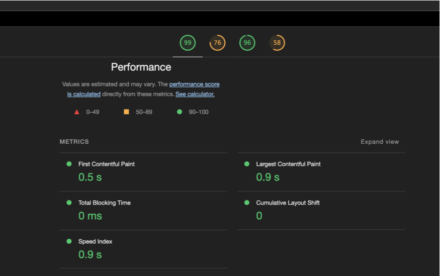 WordPress Speed Optimization Service